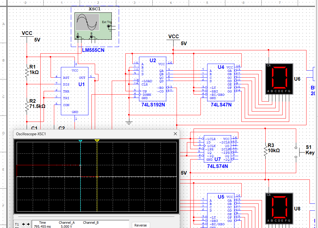 Oscilloscope HIGH Time Measurement
